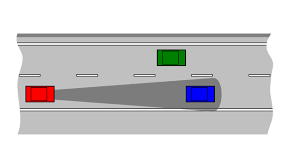 A general Forward Collision System.